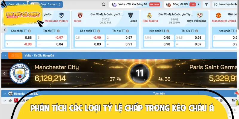 Chi tiết phân loại các tỷ lệ chấp đang phổ biến hiện nay