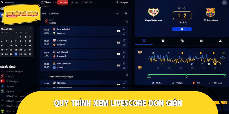 Cách dùng danh mục đúng cách để theo dõi hiệu quả