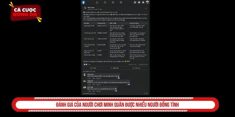 Đánh giá của người chơi Minh Quân được nhiều người đồng tình